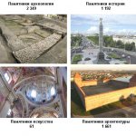 В список историко-культурных ценностей Беларуси включено 5278 недвижимых объекто