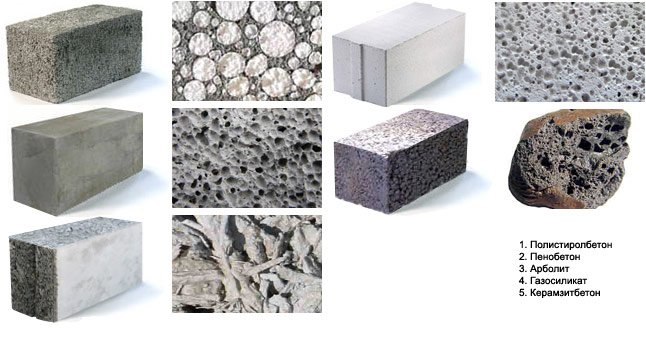 Разновидности бетона | Архитектура и строительство